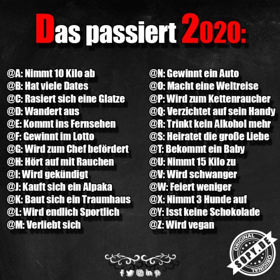 Das passiert 2020