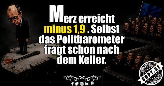 Merz auf Beliebtheitstief: Politbarometer bei minus 1,9